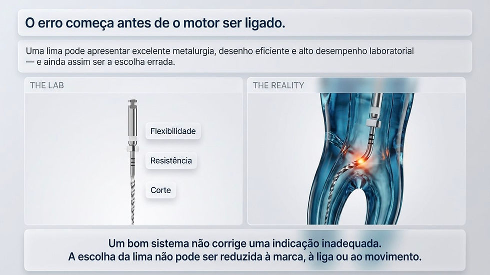 Anúncio com lima odontológica: THE LAB e THE REALITY, mostrando corte e falha em canal azul com brilho laranja.