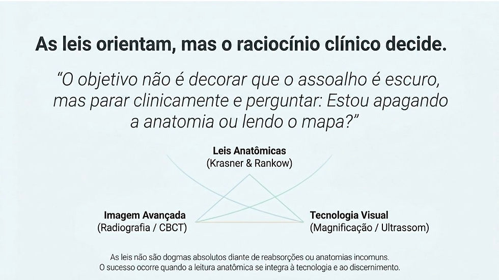 Slide branco com texto em português sobre leis anatômicas, imagem avançada e tecnologia visual; tom didático e clínico.