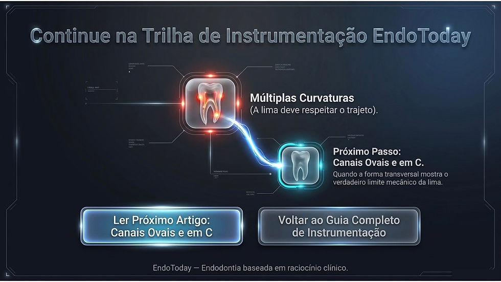 Tela azul escura com ícones de dentes e texto: Continue na Trilha de Instrumentação EndoToday; Múltiplas Curvaturas.