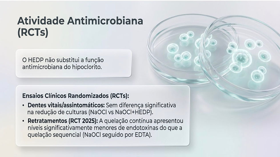 Slide médico com placas de Petri e texto: Atividade Antimicrobiana (RCTs); HEDP não substitui o hipoclorito.