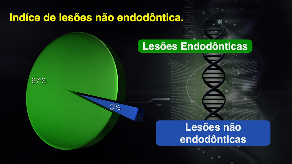 Lesões endodônticas X Lesões não endodônticas