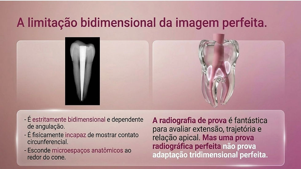 Slide rosa com raio-X de dente e dente 3D, texto A limitação bidimensional da imagem perfeita e explicação sobre prova radiográfica.