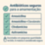 Lista de antibiótico