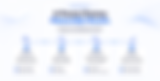 Site Pagina 4 Home.png
