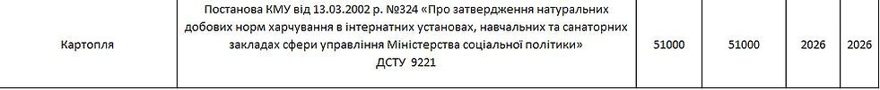 Записати.JPG