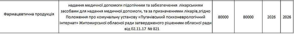 Записати.JPG
