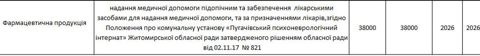Записати.JPG