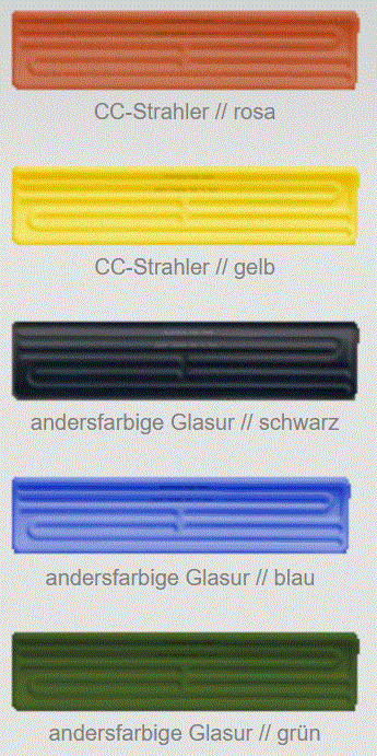 Strahler-Varianten