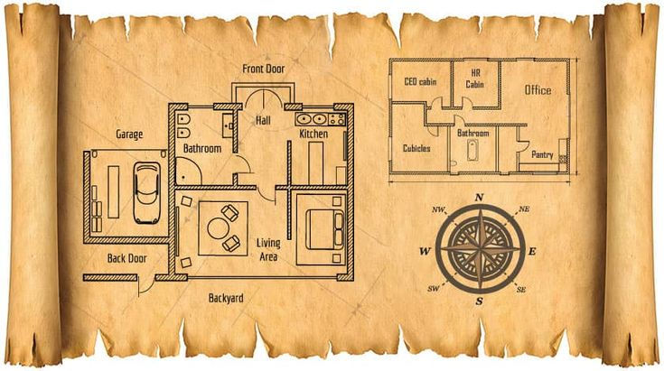 Vastu Planning