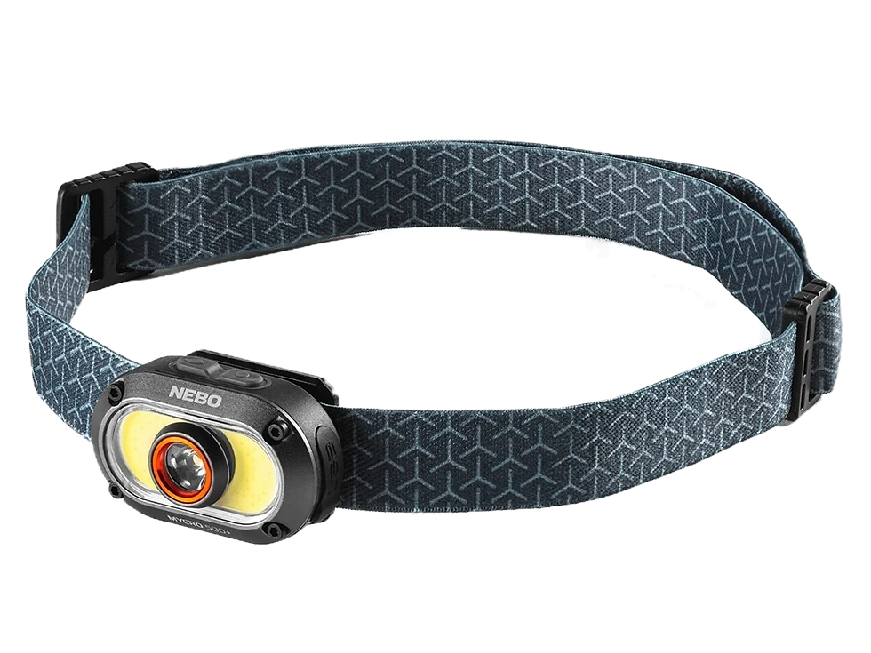 Nebo Mycro 500 Plus Headlamp