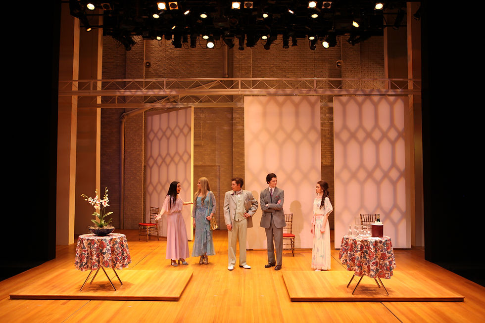 The Heidi Chronicles