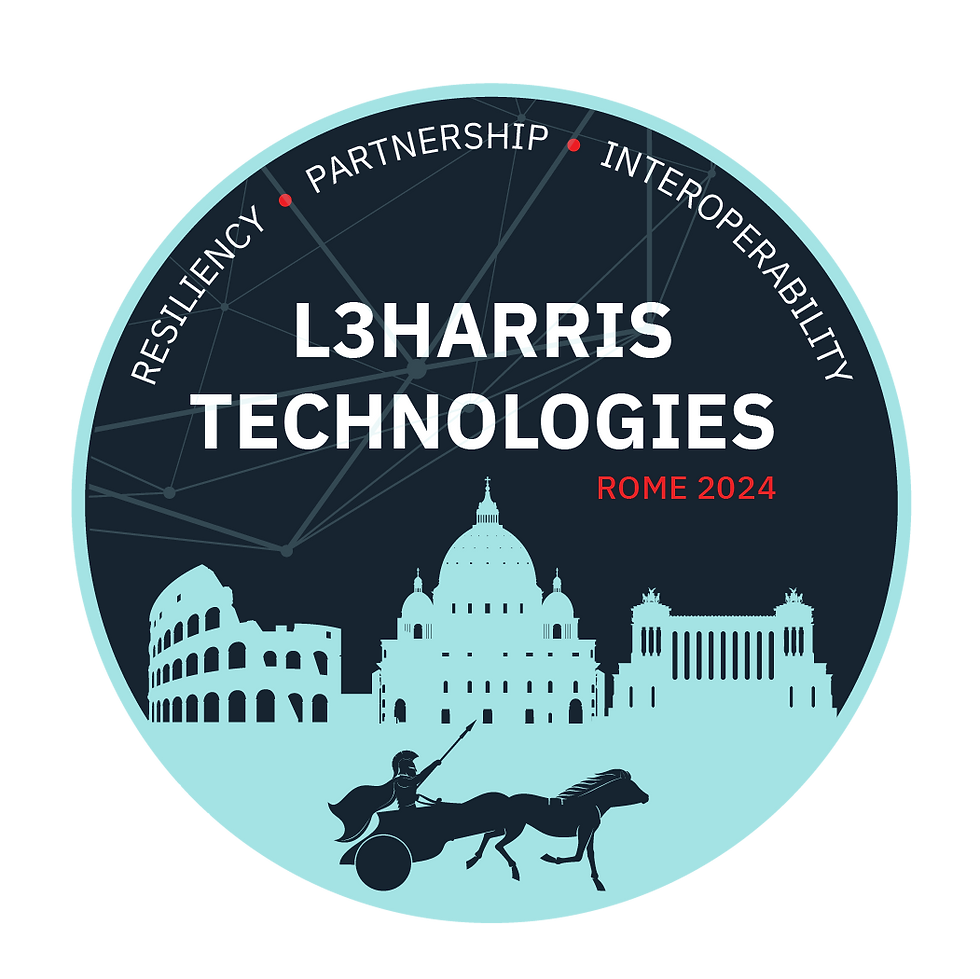 Corporate Event Identifier