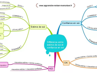 Confiance en Soi et Estime de soi ✍️