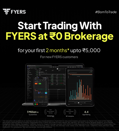 Start Trading With FYERS at ₹0 Brokerage.png