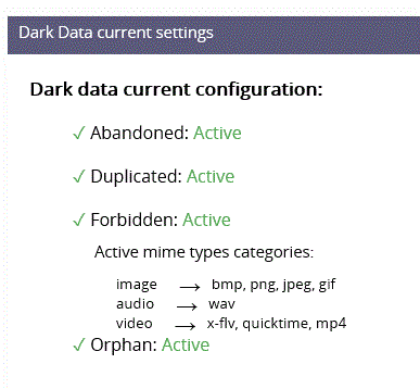 Dark data 5