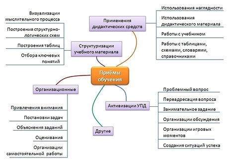 ris.4.7.jpg