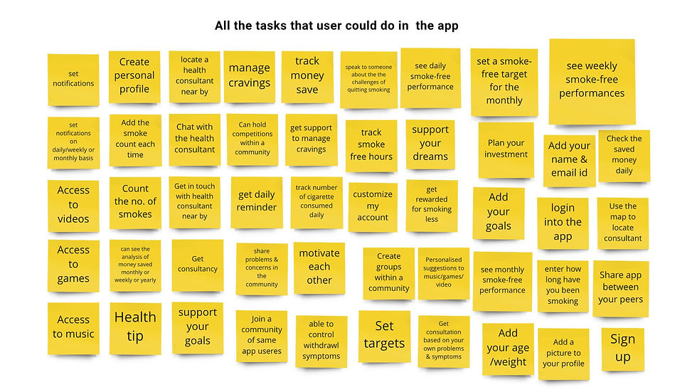 Mapping All Tasks