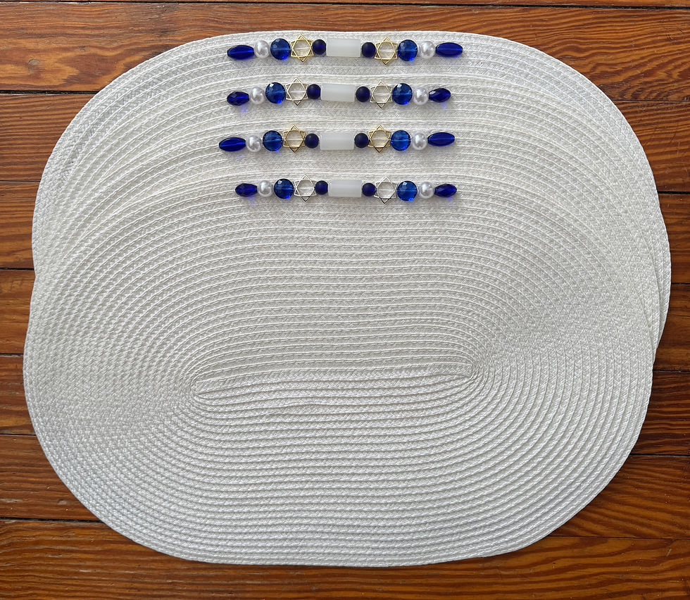 Thumbnail: HOLIDAY | Hanukkah | Torah