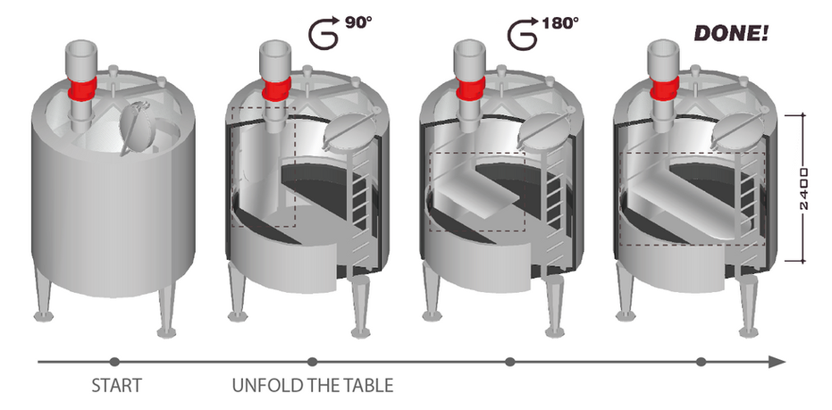 Group Work Pods-work.png