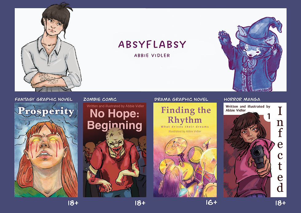 Assignment 4:  Testing the Fit