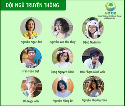 Truyền thông