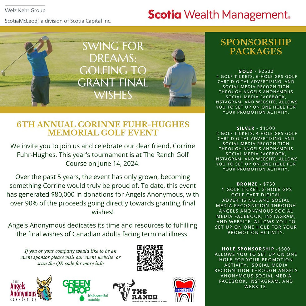 6th Annual Corinne-Fuhr-Hughes Memorial Golf Event