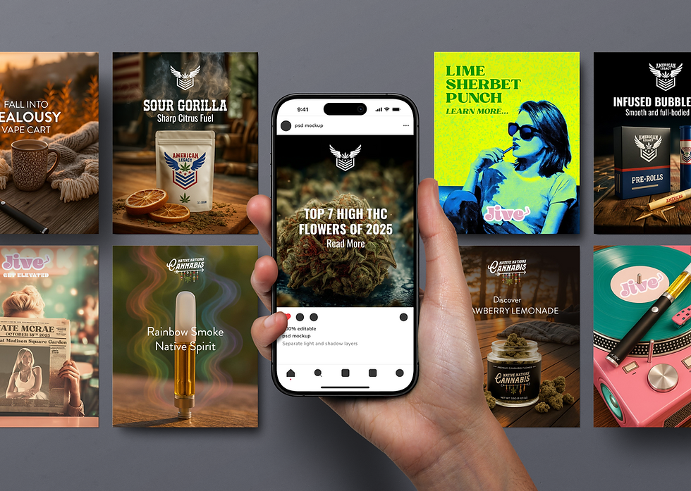 Social Media Ads using Midjourney (AI)