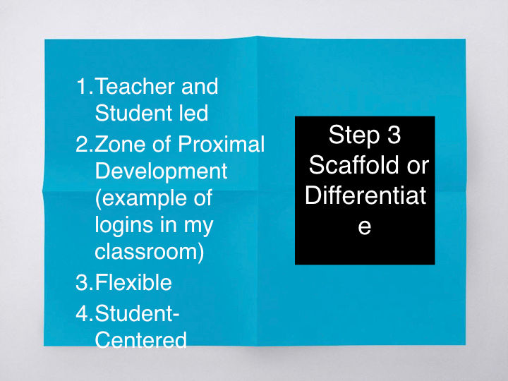 AT Instructional Cycle