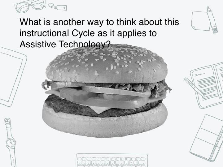 AT Instructional Cycle