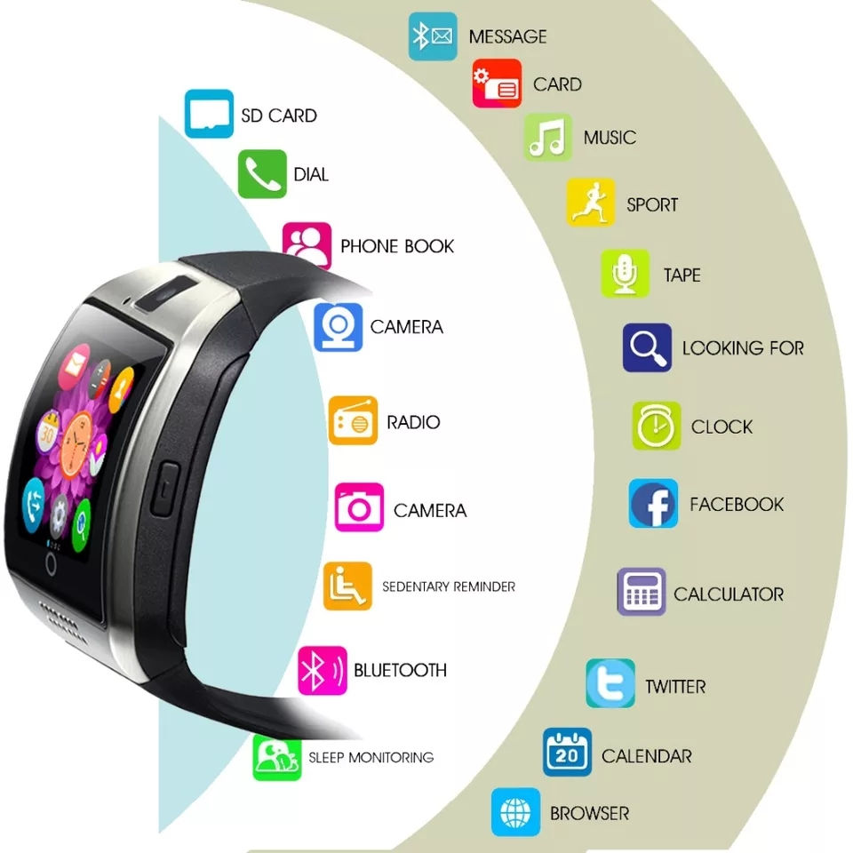Miniatura: Lenfo modelo MTK 6261 Smartwatch con chipp telefónico