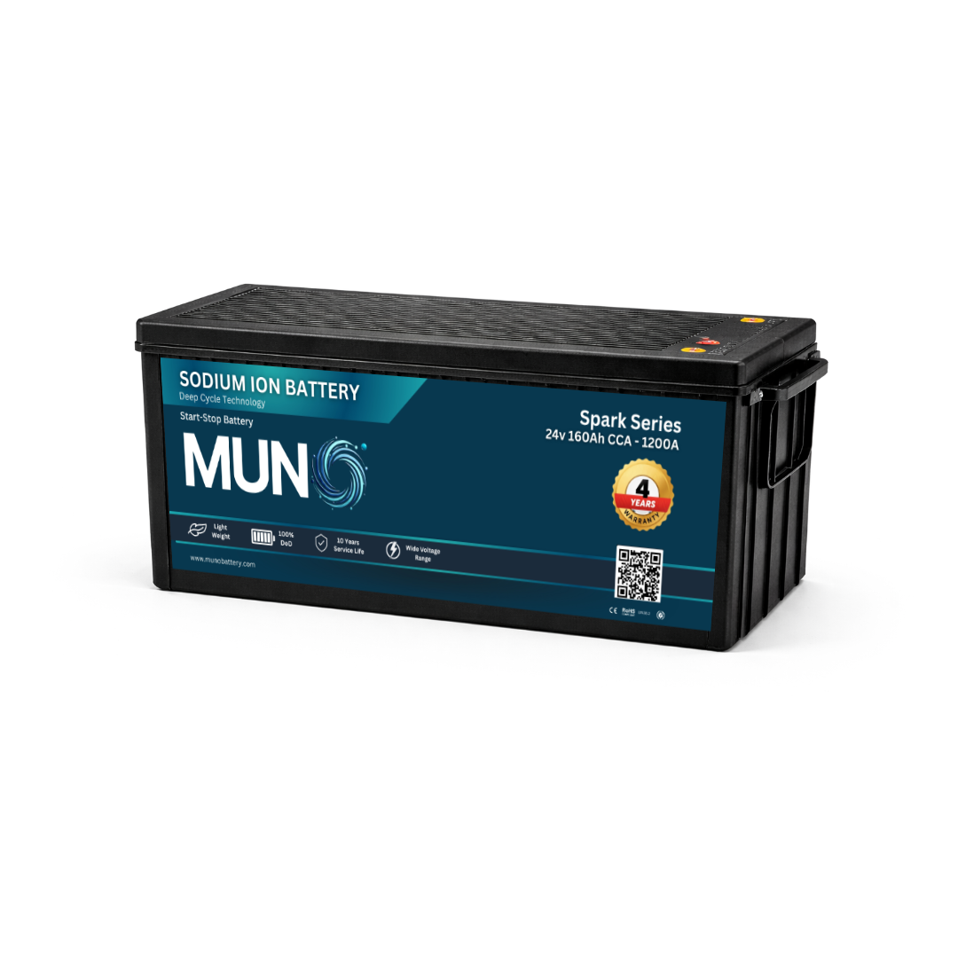 24V 160AH SIB (689/ 690)