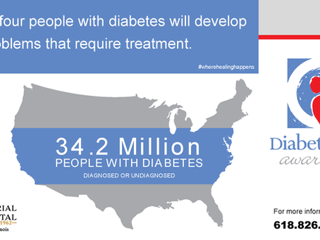 Diabetes Can Damage Your Feet