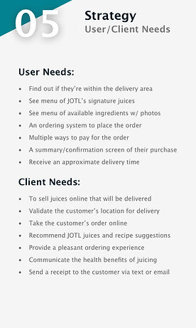 05 Restaurant Strategy - User.jpg
