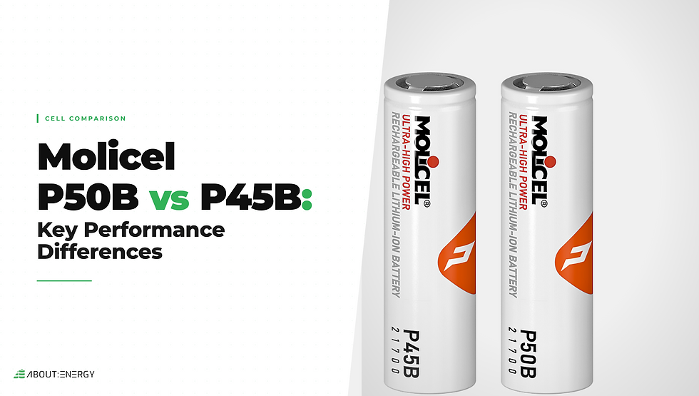 Molicel P50B vs P45B: Key Battery Performance Differences