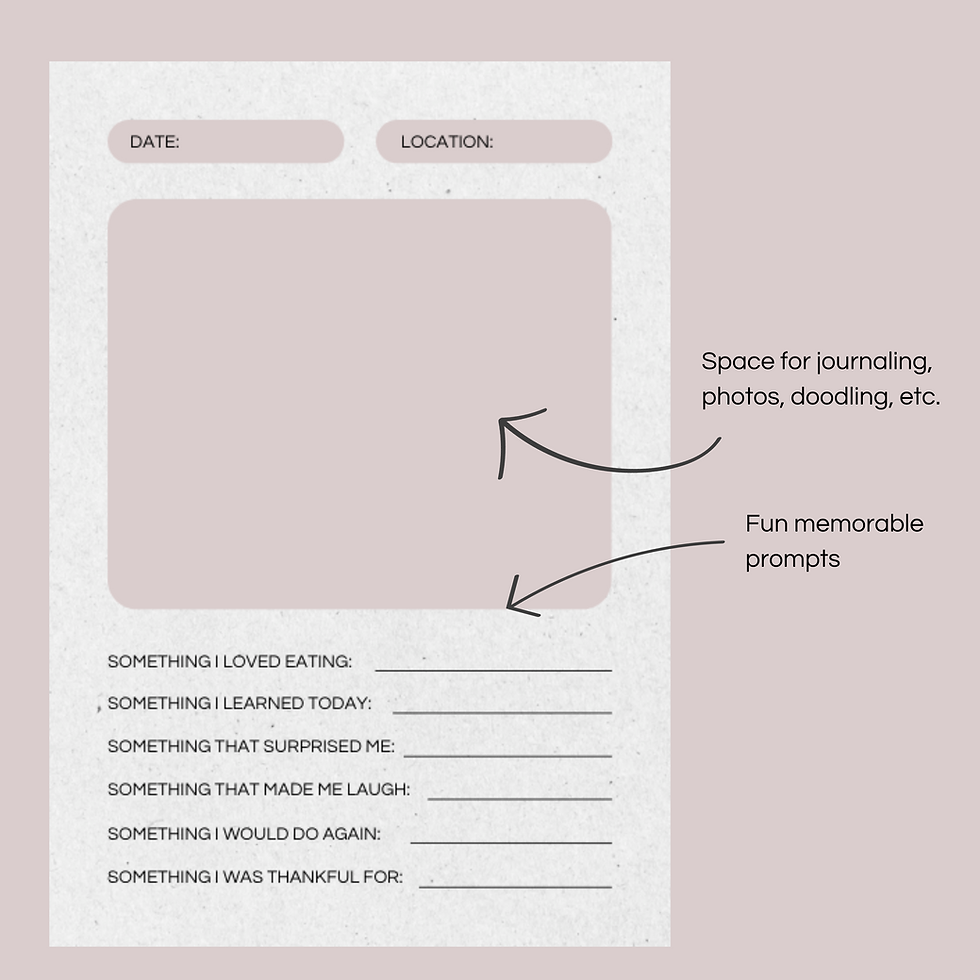 Thumbnail: Something Travel Journal