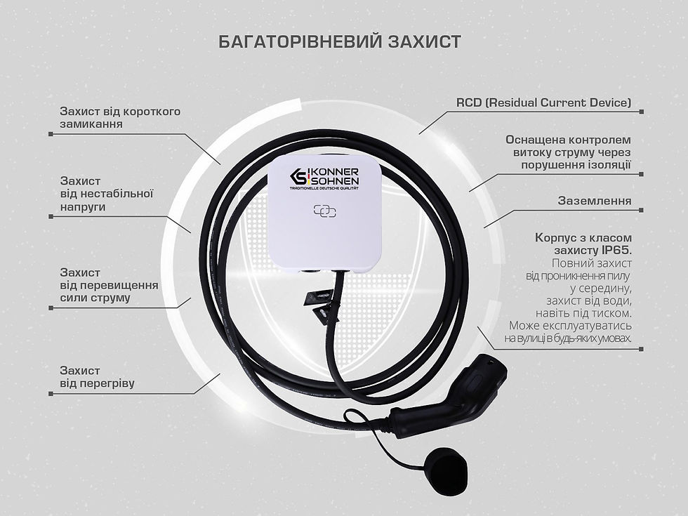 Прев'ю: Станция для зарядки электромобилей KS P32/3