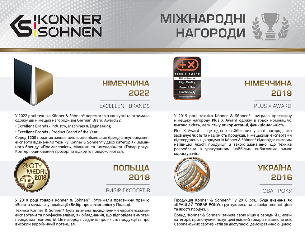 Миниатюра: Блок автоматического ввода резерва KS ATS 4/25 Inverter