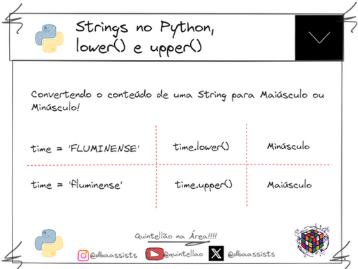 [Python] Transformando uma String em Maiúscula ou Minúscula 