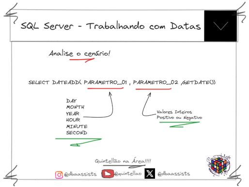 [SQL Server] Trabalhando com a Função Dateadd()