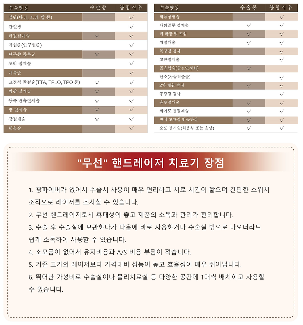 스페인 치료사례2.png