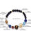 Thumbnail: Solar System  Universe Eight Planets  Bracelet
