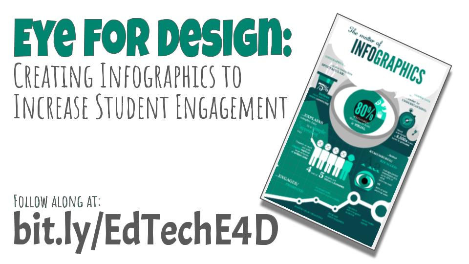 EdTech 2019 Presentation - Eye for Desi