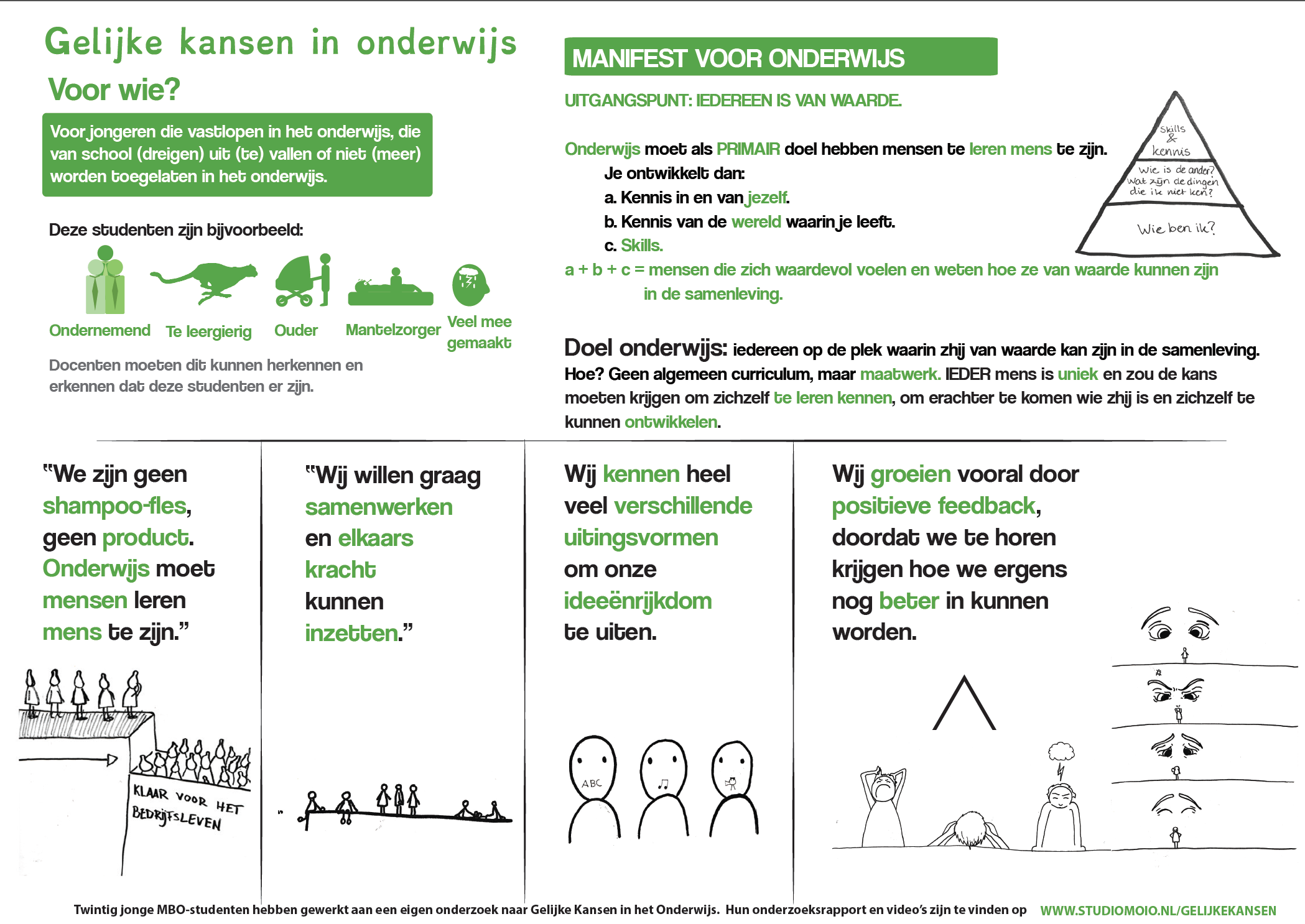 Gelijke kansen in onderwijs