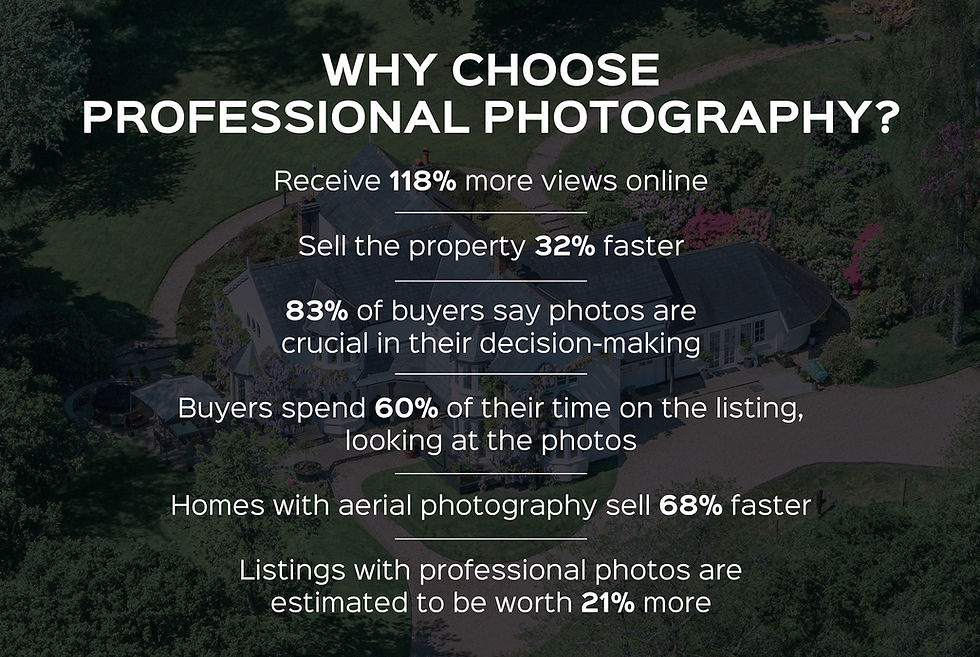 Why Choose Professional Photography_.jpg