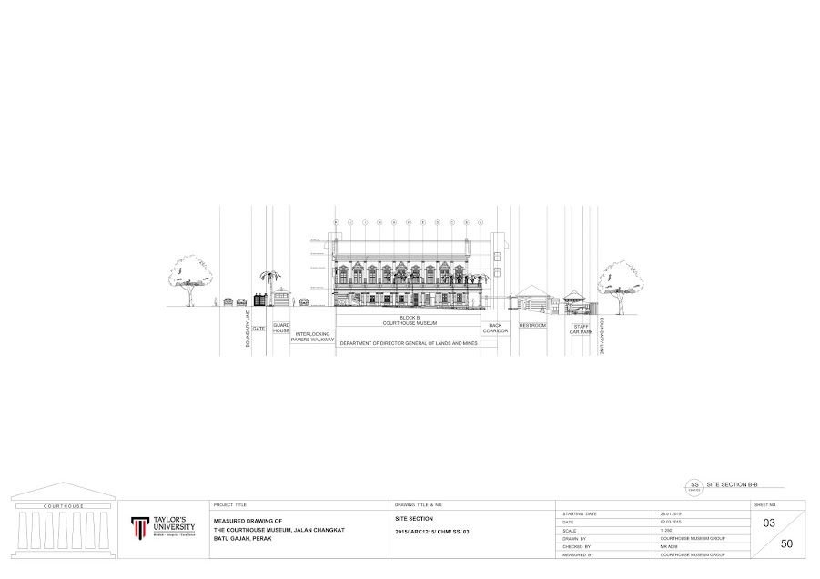 Site section B-B