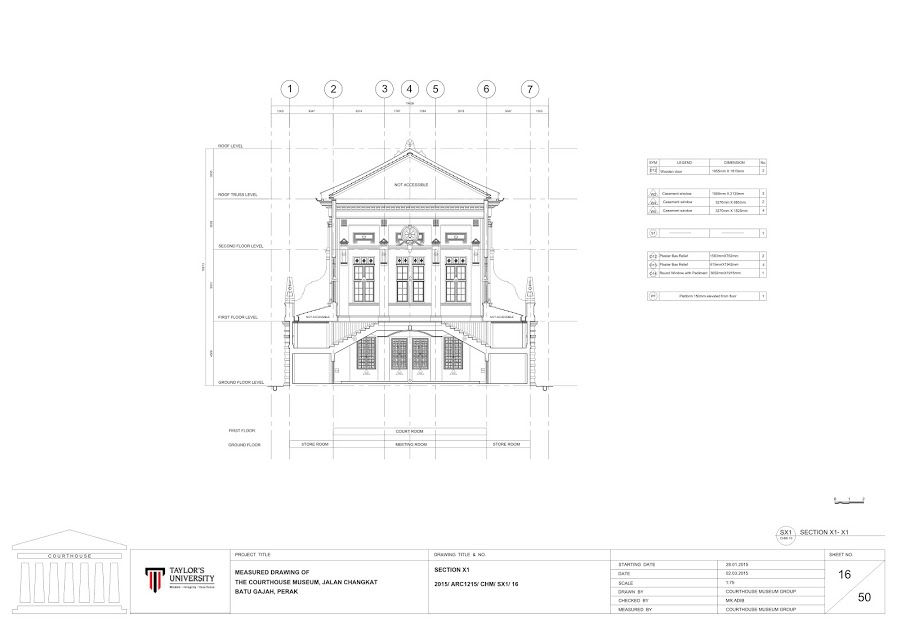 Section X1