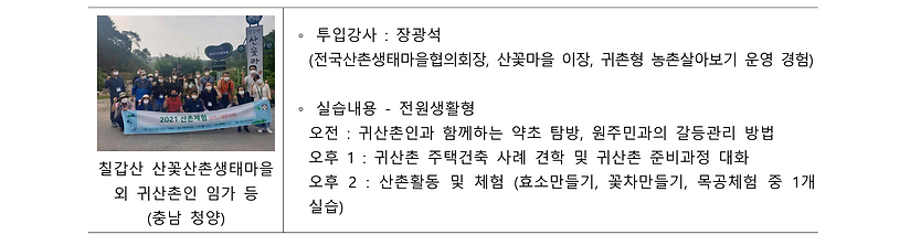2022 산촌학교 안내문 220519_4 전원생활형.png