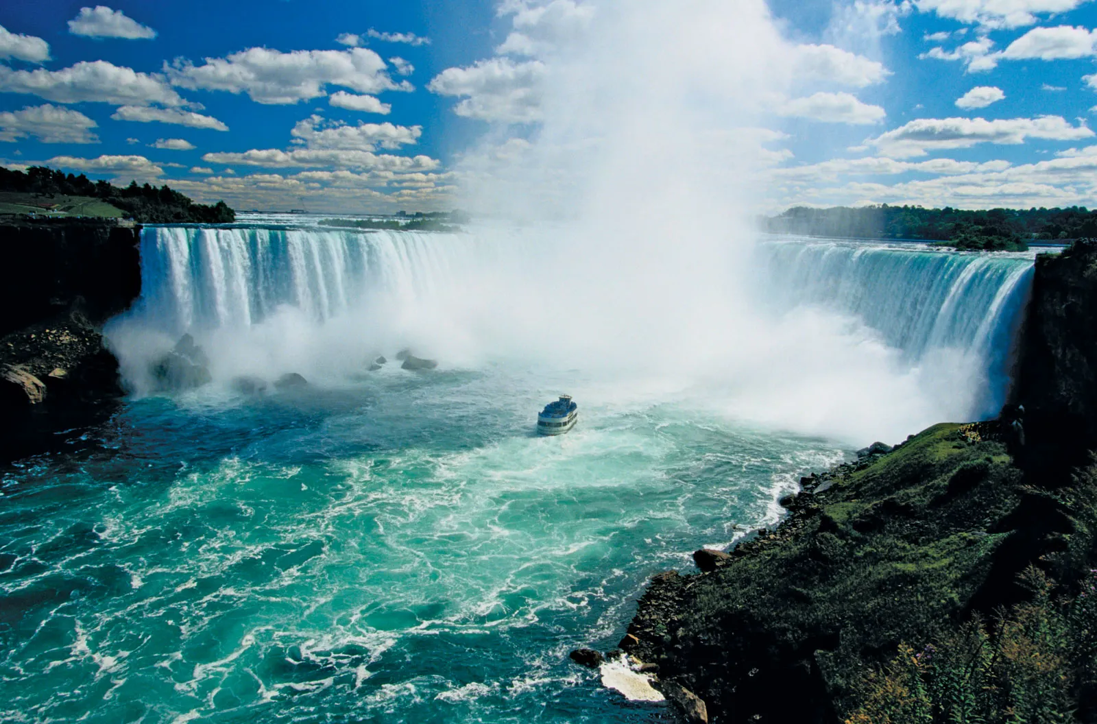 Niagara Falls Day Tour