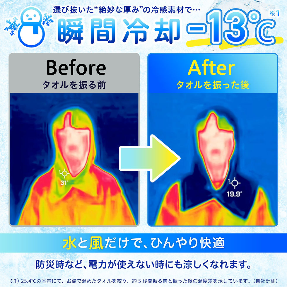 瞬間冷却で13度下がる