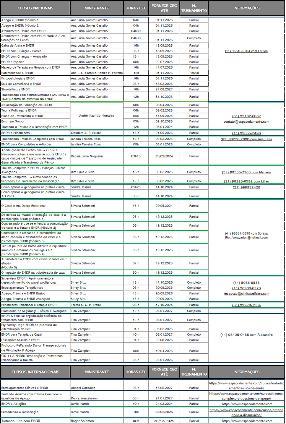 Cursos em 28.09.25.png